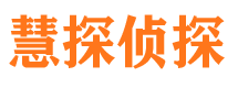 闻喜侦探公司